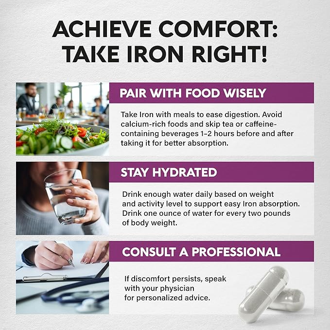 Iron Supplement for Women - Iron 65mg (Ferrous Sulfate 325mg) - Stomach Friendly | Slow Release Iron | High Absorption - Vitamins C, D3, B6, B12 & Folate - Iron Level & Energy Support - 60 Capsules