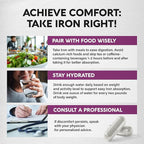 Iron Supplement for Women - Iron 65mg (Ferrous Sulfate 325mg) - Stomach Friendly | Slow Release Iron | High Absorption - Vitamins C, D3, B6, B12 & Folate - Iron Level & Energy Support - 60 Capsules