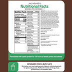 WonderSlim Meal Replacement Shake, CocoMint Cream, 15g Protein, 24 Vitamins & Minerals, Gluten Free (7ct)