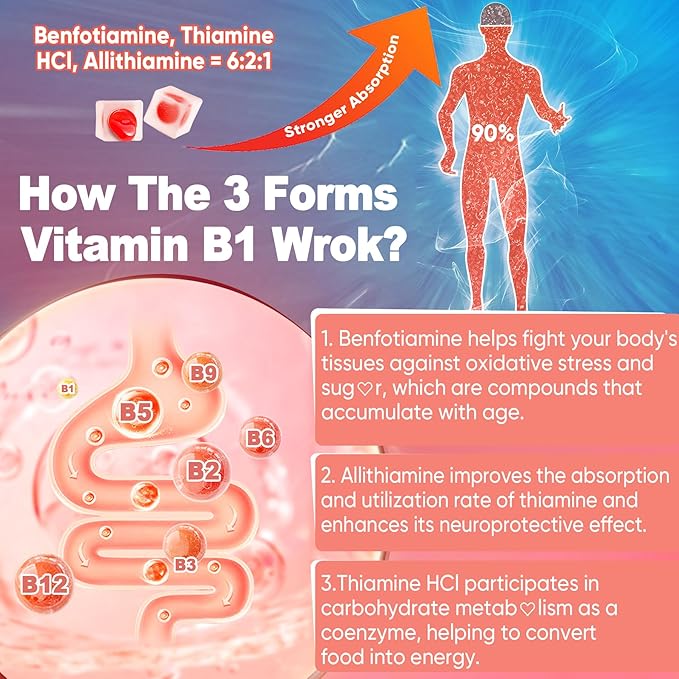 Vitamin B1 & Methylated Vitamin B Complex Gummies - All B Vitamins, Benfotiamine, Thiamine & Inositol, Methylated B1 B2 B6 Multivitamins, L-methylfolate, Methyl B12 for Nerve Cognition Energy, 120Cts