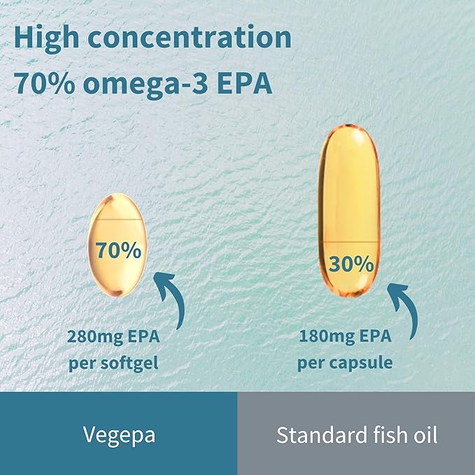 Igennus Vegepa Omega 3 Wild Fish Oil & Evening Primrose Oil Blend, 560 mg EPA Plus GLA, 60 Small Softgels
