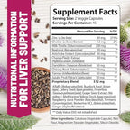 Advanced Liver Cleanse Detox & Repair Formula with Milk Thistle. Liver Detox & Support Supplement for Men & Women, USA Made. Liver Repair & Detox Support, 512mg