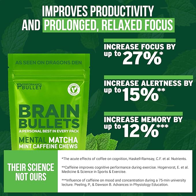 160mg L-Theanine + 80mg Caffeine Chews – Mint Matcha Flavour, Increases Productivity, Mental Clarity, Alertness | 4 Packs - 16 Servings | Brain Bullet | Energy Gum & Focus Gummy Upgrade
