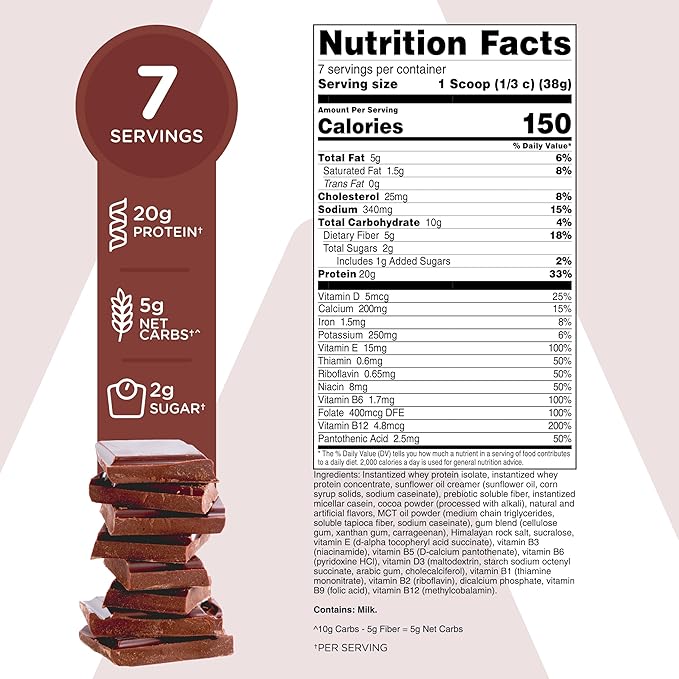 TransformHQ Meal Replacement Shake Powder 7 Servings (Chocolate) - Gluten Free, Non-GMO