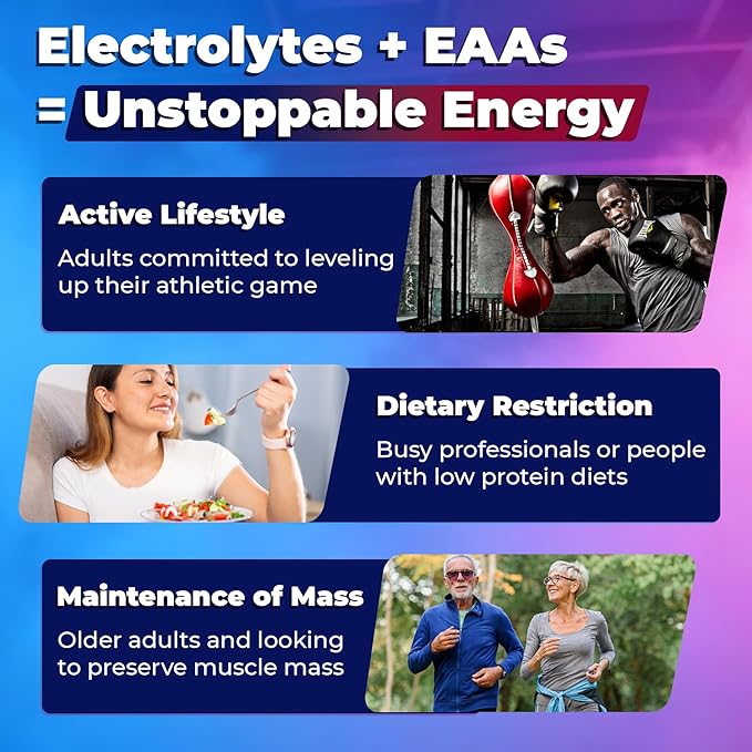 EAA Gummies Supplements, All 9 Essential Amino Acids Supplement, BCAA Amino Acids Gummies for Men Women│Branched-Chain Aminos & Electrolyte Hydration Gummies│Gluten Free, Raspberry Flavor, Vegan, 60ct