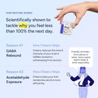 Cheers Restore | Supplement with DHM + L-Cysteine | Feel Better After Drinking & Support Your Liver | 12 Doses | Dihydromyricetin, Cysteine, Prickly Pear, B-Vitamins, Ginger