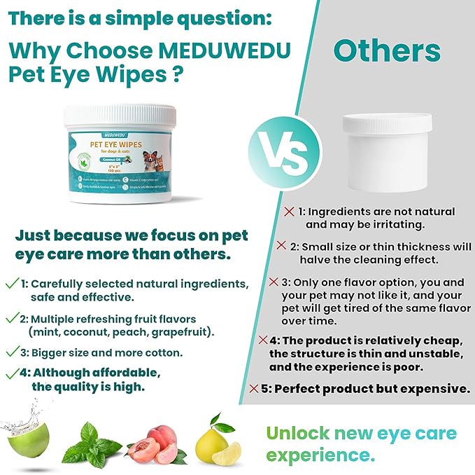 Eyes Wipes for Dogs & Cats 120 Counts, Grooming Kit Care for Dogs and Cats, Prevent Tear Stains, Eye Debris, Discharge, Mucus Secretions,Unscented