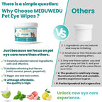 Eyes Wipes for Dogs & Cats 120 Counts, Grooming Kit Care for Dogs and Cats, Prevent Tear Stains, Eye Debris, Discharge, Mucus Secretions,Unscented