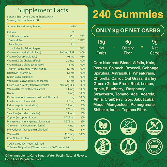Greens Daily Gummies, Superfood Fruits and Veggies Blend with Spirulina, Chlorella, Prebiotics & Fiber, Adaptogens Multivitamin Supplement for Women & Men Digestive Health, Non-GMO, 240 Count