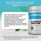 MYOXCIENCE Creapure® Creatine | 5 Grams German Creatine Monohydrate Per Serving | Supports Muscle Performance, Lean Body Mass, & Cognition (90 Serving Jar)