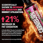 Nutrex Research Carniburn Liquid L Carnitine 3000mg – Thermogenic Liquid Fat Burner for Men & Women with MitoBurn, InnoSlim, GBBGO - Stimulant Free Metabolism Booster - Strawberry Watermelon 31 SV
