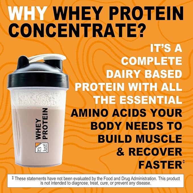 It's Just! - 100% Whey Protein Concentrate, Made in USA, Premium WPC-80, No Added Flavors or Artificial Sweeteners (2.5 Pound, Unflavored)