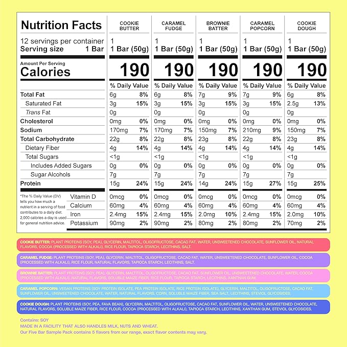 Misfits Protein Bar Variety Pack | Nutrition Bars - 14-15g Protein, 1g Sugar, Plant-based, Low Carb, Non-GMO, Gluten Free Snacks | Sample Pack of 5 - Multiple Flavors