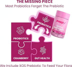 Pro-V Women’s Probiotic with Prebiotics & Cranberry - 4-in-1 Synbiotic for Vaginal Health, pH Balance, Odor & Urinary Tract Support - Daily Feminine Microbiome Supplement - 30 CT