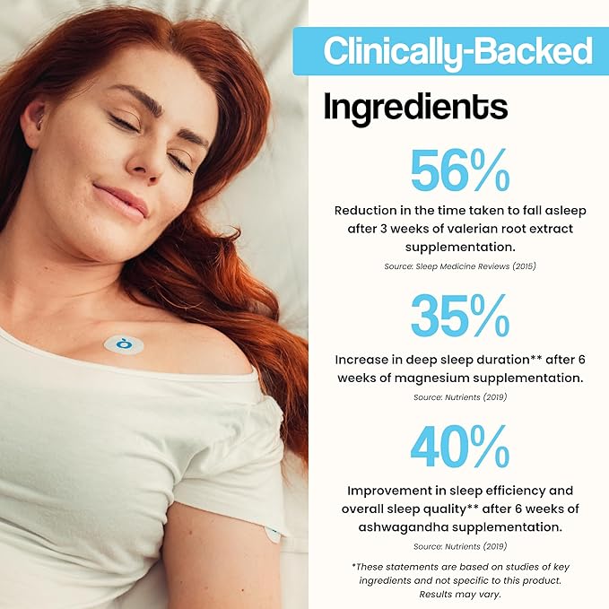 Natural Melatonin-Free Herbal Sleep Patches for Adults - No Added Hormones - 8-Hour Time-Release Formula - Ashwagandha, Magnesium, Passionflower, Valerian Root, Lemon Balm & Chamomile
