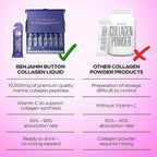12,000mg Marine Collagen Liquid Shots| Hydrolyzed Marine Collagen Peptides w/Hyaluronic Acid & Vitamin C for Skin, Hair & Joints | Berry Black Currant Flavor, 14 Servings 30ml