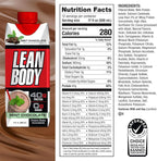 Labrada Lean Body Ready-to-Drink Mint Chocolate Protein Shake, 40g Protein, Whey Blend, 0 Sugar, Gluten Free, 22 Vitamins & Minerals, (Recyclable Carton & Lid - Pack of 12) LABRADA