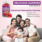 Lofux Magnesium Glycinate Gummies 400mg, Sugar Free Magnesium Gummies for Adults Women, Men, Chewable Supplement Gummy with L-Threonate, Vitamin D, B6, CoQ10 - for Calm, Sleep, Body Relaxation, 120 Ct