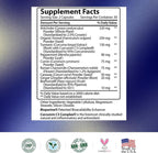 Research Verified Gas and Bloating - Relax Intestinal Muscles, Eliminate Gas Buildup - Artichoke Powder, Ginger, Peppermint Leaf Powder - 60 Capsules - Vegan…
