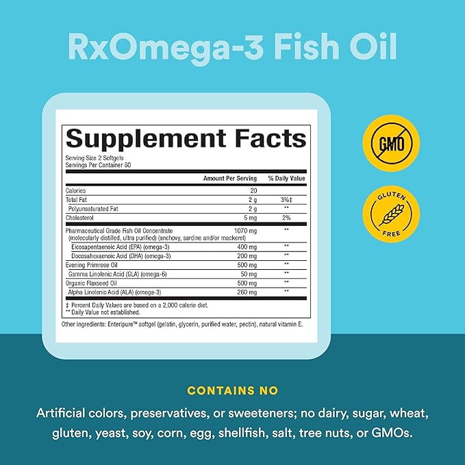 WomenSense by Natural Factors, RxOmega-3 Fish Oil, Supports a Healthy Heart and Joints with Primrose Oil, Omega-3 DHA and EPA, Gluten Free, 120 softgels (60 servings)