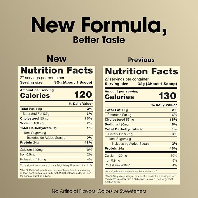 Optimum Nutrition Gold Standard 100% Whey Protein Powder, Naturally Flavored Chocolate, 27 Servings (Packaging May Vary)