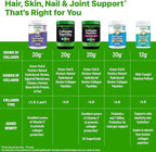 Orgain Hydrolyzed Collagen Peptides Powder For Women & Men, Chocolate, 20g Grass Fed Collagen - Hair, Skin, Nail, & Joint Support Supplement, Paleo & Keto, Non-GMO, Type I and III, 1lb