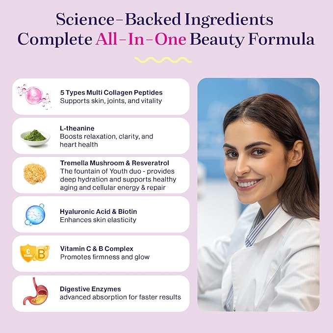 Fuel Multi Collagen Peptides Powder – 20g Hydrolyzed Collagen Types I, II, III, V & X – Hair, Skin, Nails & Joint Support – Keto & Gluten Free – French Vanilla – 20 Servings (8.67oz)