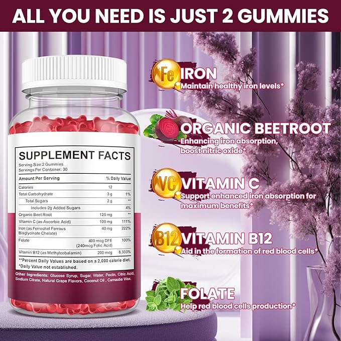 Iron Gummies Supplement for Women & Men, Iron Supplements for Anemia with Vitamin C, B12, Folate-Blood Builder & Energy Support for Iron Deficiency-Grape Flavor, Vegan, 60 Gummies