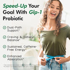 GLP-1 Supplement for Women and Men, Hunger & Metabolism Support - Support GLP1 Naturally, with Prebiotic & Probiotic Blend