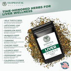 Elephantal Wellness Liver Herbal Tea – Supports Liver Detox, Repair & Resilience | Milk Thistle, Artichoke Leaf, Dandelion Root & Burdock | Caffeine-Free Loose Leaf Herbal Tea – 2oz, 20 Servings