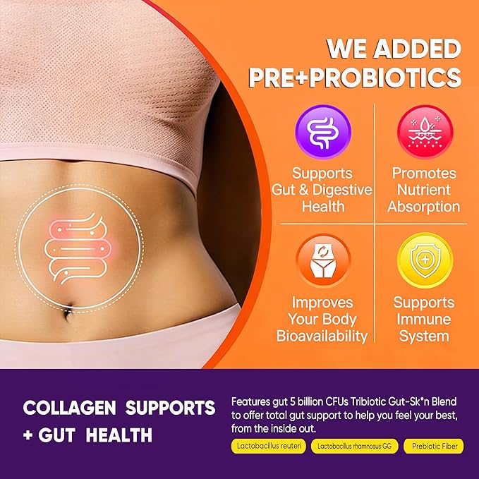 Collagen Gummies for Women Sugar-Free - Hydrolyzed Marine Collagen Peptides with Prebiotics & Probiotics,Niacinamide,Hyaluronic Acid ,Vitamin C Supplement for Hair, Nails, Gut Health, 120 Count
