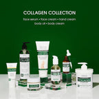 Advanced Clinicals Collagen Serum For Face | Visible Anti Aging Collagen Peptide Serum + Hyaluronic Acid Moisturizer Improves Look Of Wrinkles, Dry Skin, & Fine Lines, No added Fragrance, 1.75 Fl Oz