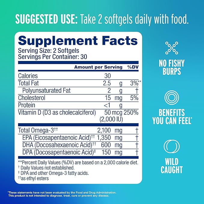 Oceanblue Professional Omega-3 2100 with Vitamin D3 – 60 ct – Triple Strength Burpless Fish Oil Supplement with High-Potency EPA, DHA, DPA and Vitamin D3 – Wild-Caught – Orange Flavor (30 Servings)