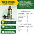 VitaLiver - Liver Health Supplement - Support Liver Cleanse & Detox - Liquid Delivery for Absorption - Milk Thistle, Artichoke, Chanca Piedra, Dandelion & More!