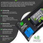 INTIMATE WIPES™ by INTIMACY KIT®, 48 Large Hygiene Wipes, pH Balanced, Hypoallergenic, Fragrance Free, infused with Vitamin-E, Chamomile & Aloe Vera, for Intimate Parts, Body & Face