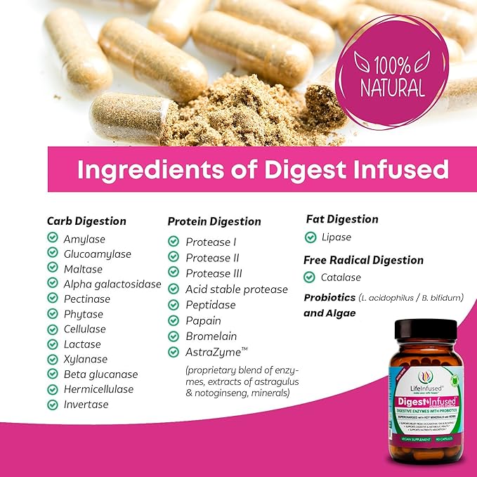 Life Infused Digestive Enzymes with Probiotics – 21 Plant-Based Enzymes with Bromelain, Papain, Amylase & Protease – Digestive Support for Gas & Bloating – 72 Trace Minerals & Herbs – Vegan – Capsules