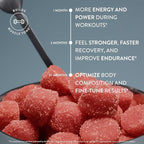 Arrae Tone Gummies – Creatine Monohydrate for Women – Support Lean Muscle, Strength & Recovery – Mixed Berry Flavor – 60 Count