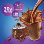 Pure Protein Chocolate Protein Shake,30g Complete-Protein,Ready to Drink and Keto-Friendly,Vitamins A,C,D,and E plus Zinc to Support Immune Health,11oz Bottles,(Pack of 24)