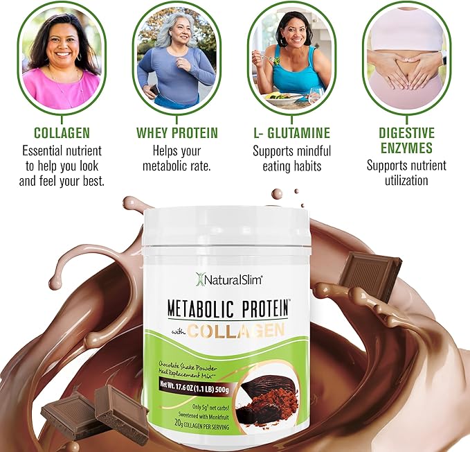 Metabolic Protein Powder with Collagen, Chocolate whey protein powder shake, Hydrolyzed Collagen with L-Glutamine for Digestion, Skin, Joints & Muscle, Low Carb Meal Replacement, 17.06 oz