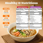 Healspot High Protein Instant Ramen Variety Pack, 6 Pack Non Fried Ramen Broth, 32g Plant Based Protein, Low Fat, Low Carb, Non GMO, Keto Friendly & Plant Based (Smoky-Beef,Classic-Pork)
