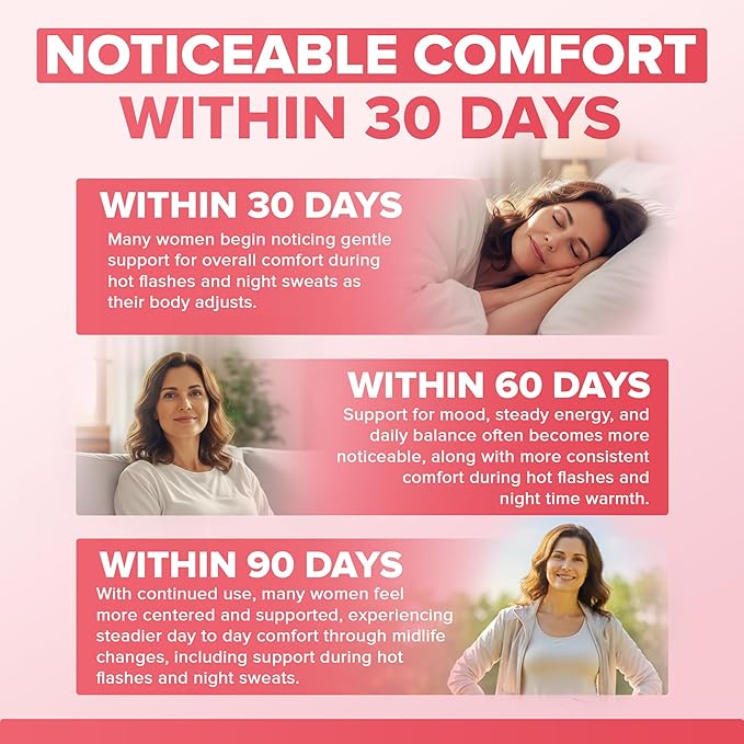 Menopause Supplements for Women, Relief of Hot Flashes, Night Sweats, for Menopausal Health, Comfort, Mood, Energy, Mental Sharpness, Hormonal Balance. DIM, Black Cohosh, Ashwagandha KSM-66 (60 caps)