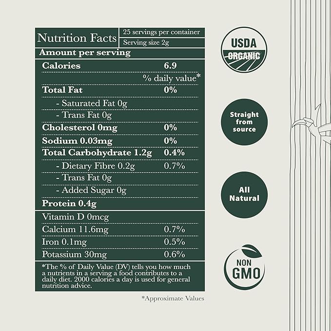 Luxmi Estates Purely Peppermint 25gm Tin | USDA Certified Organic Herbal Tea | Mint Tea Best for Night Time