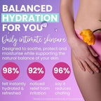 HydroGyn Vulva Balm | Vaginal Moisturizer & Menopause Support | Relieves Feminine Dryness, Itching & Irritation | Hormone-Free Vaginal Moisturizer for Women | pH Balanced Daily Intimate Skin Care