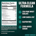 PEScience Isolate Whey Protein Powder, Gourmet Chocolate, 27 Servings, 100% Whey Protein Isolate, Low Carb, Fast Absorbing Post Workout Shake for Men and Women