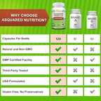 aSquared Nutrition Glucosamine Chondroitin Turmeric MSM Boswellia - 120 Capsules - Joint Support Supplement - Joint Support Relief Pills for Health - Natural Supplement for Back, Knee & Hands