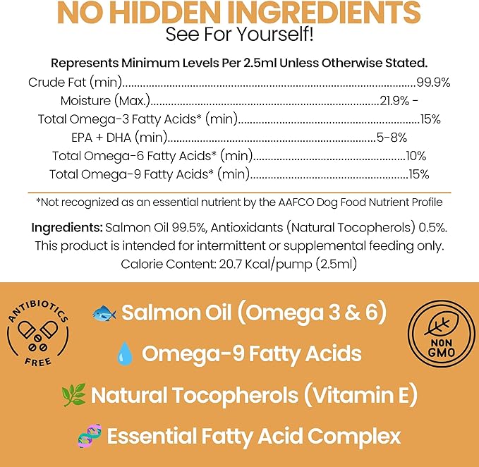 Salmon Oil for Dogs - 64 oz Liquid - Premium Fish Oil for Skin and Coat Health - Omega 3 Supplement - Supports Itchy Skin - Norwegian Dog Salmon Oil - Essential Dog Supplement