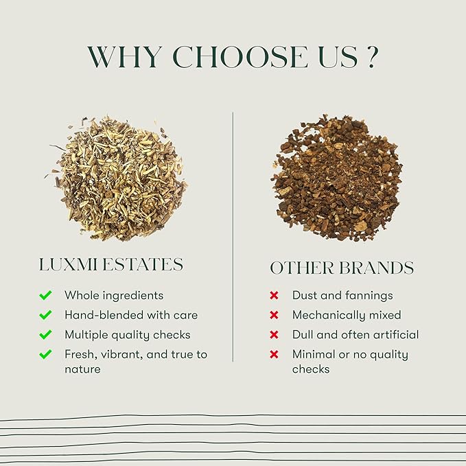 Luxmi Estates - Dandelion Root 50 Teabags, 100% Biodigradable Tea