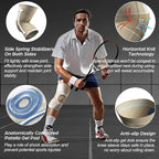NEENCA Professional Knee Brace for Pain Relief, Medical Knee Compression Sleeve, Knee Support with Horizontal Knit Tech for Meniscus Tear, ACL, Arthritis, Joint Pain, Runner, Workout