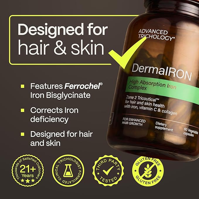 DermaIRON Iron Supplement for Women & Men – Gentle Iron for Low Ferritin & Anemia Support, Hair Thinning & Hair Loss Support, with Collagen & Vitamin C