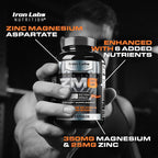 Iron Labs ZM6 - High Strength Zinc and Magnesium Supplement - 360 Vegetarian Capsules (6 Month Supply) - Super Enhanced Zinc Magnesium Aspartate and B6 Complex